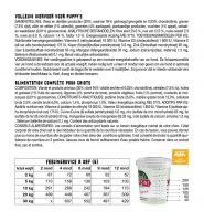 Yamipets Sjef's Cuisine Regular Puppy 2