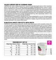 Yamipets Sjef's Cuisine Adult Mini 2