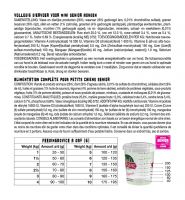 Yamipets Sjef's Cuisine Senior Mini 2