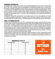 Yamipets Miya Cat Outdoor 2