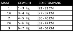 Tre Ponti Liberta Tuig 4