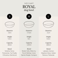 ROYAL Roestvrijstalen Hondenvoerbak 5