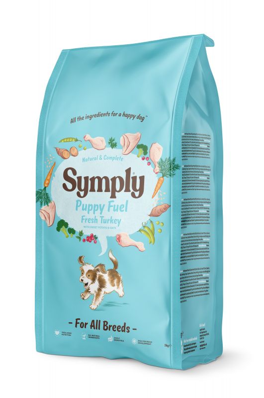 Symply Puppy Fuel Turkey